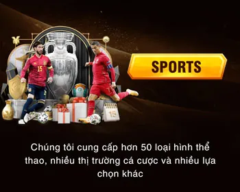 Các tính năng bảo mật của FCB88