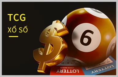 Tối ưu hóa tính năng fcb88 login